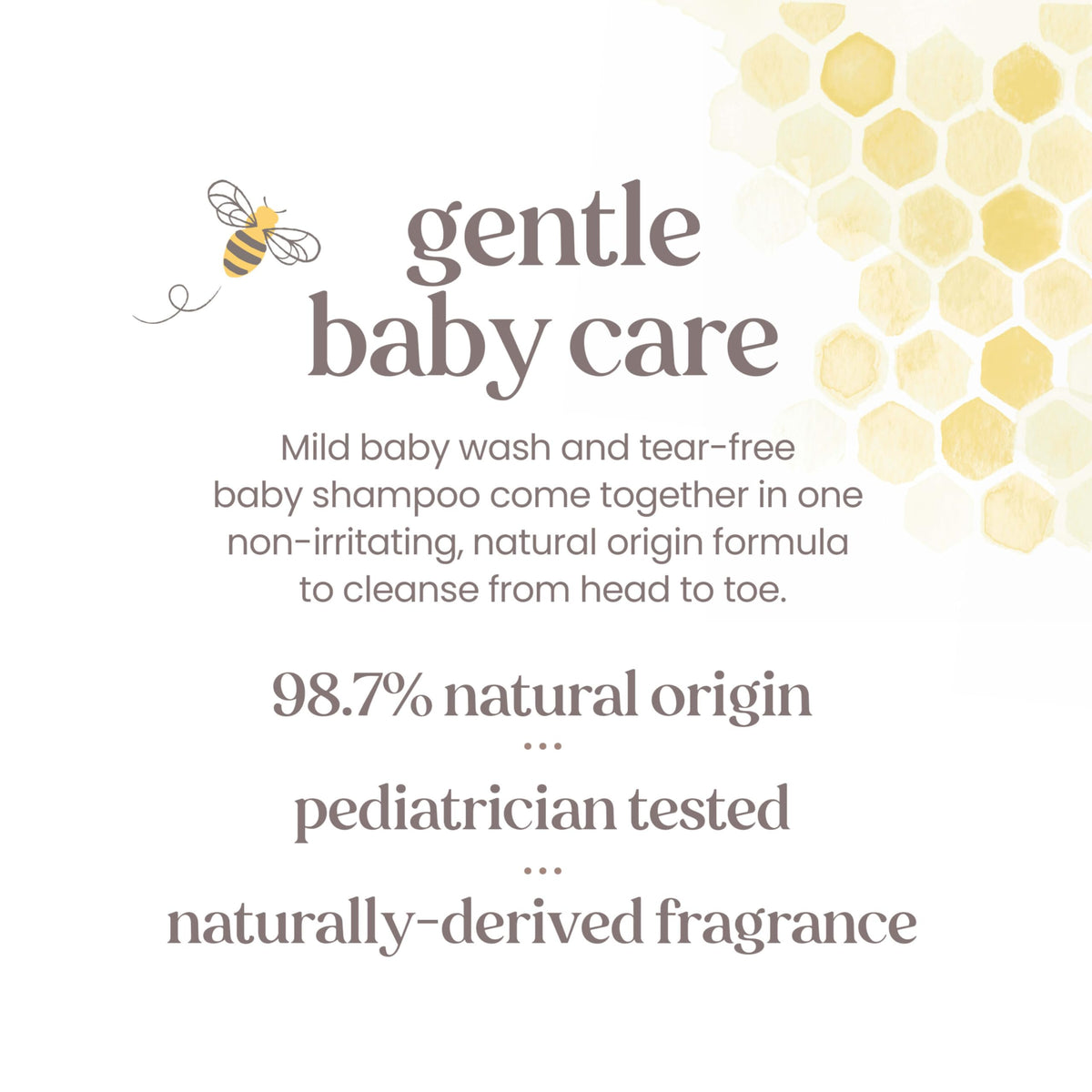 Burt's Bees Baby Shampoo and Baby Wash Refill, Original, Plant-Based Formula, Tear-Free, Pediatrician-Tested, Natural Origin, Gently Cleans Sensitive Skin and Hair, 33.8 Fl Oz