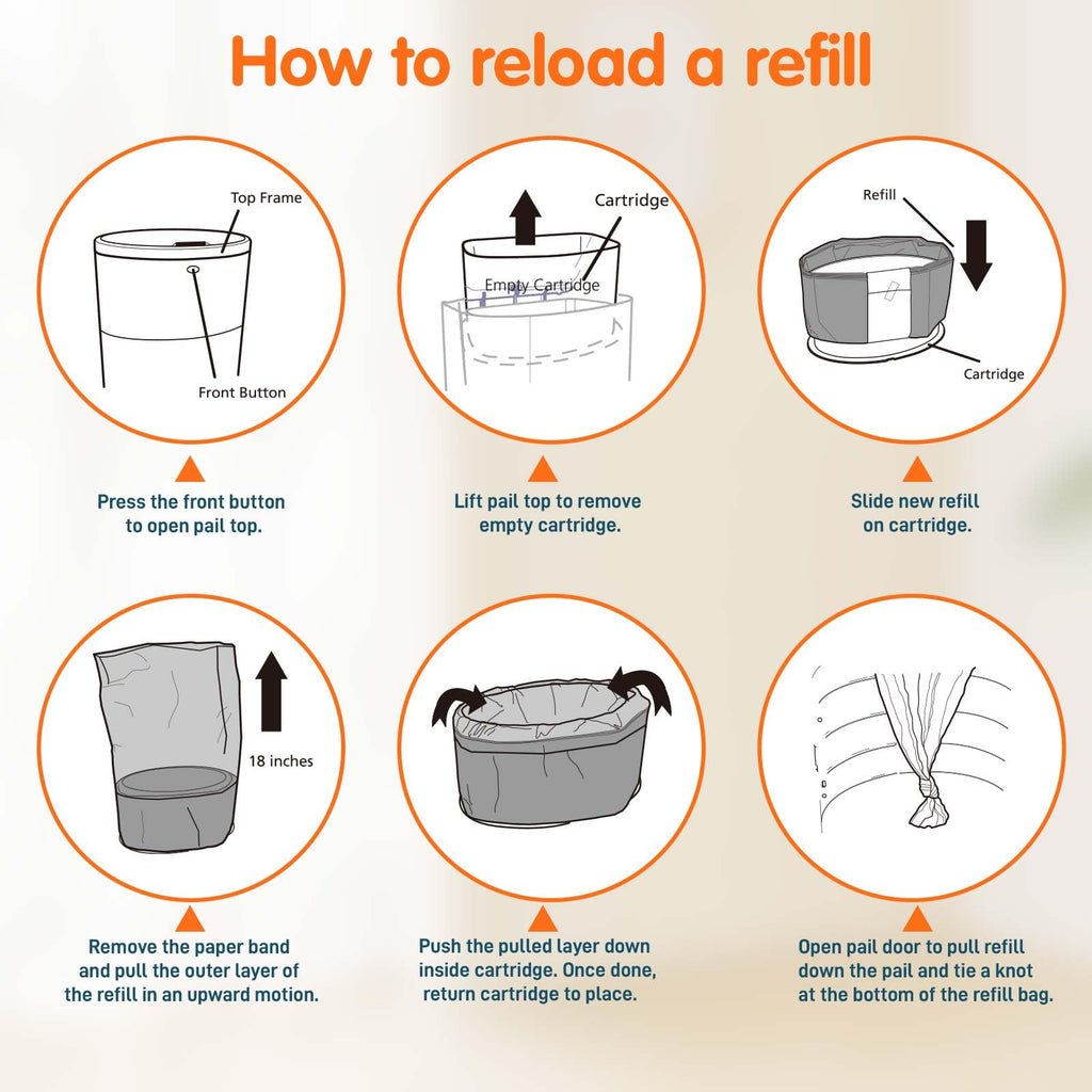 5 Pack Refills Compatible with DEKOR PLUS Diaper Pails | 20% Extra Length Diaper Pail Refill Bags Liners Holds 3480 Diapers | Ultimate Odor Control with Baby Scented