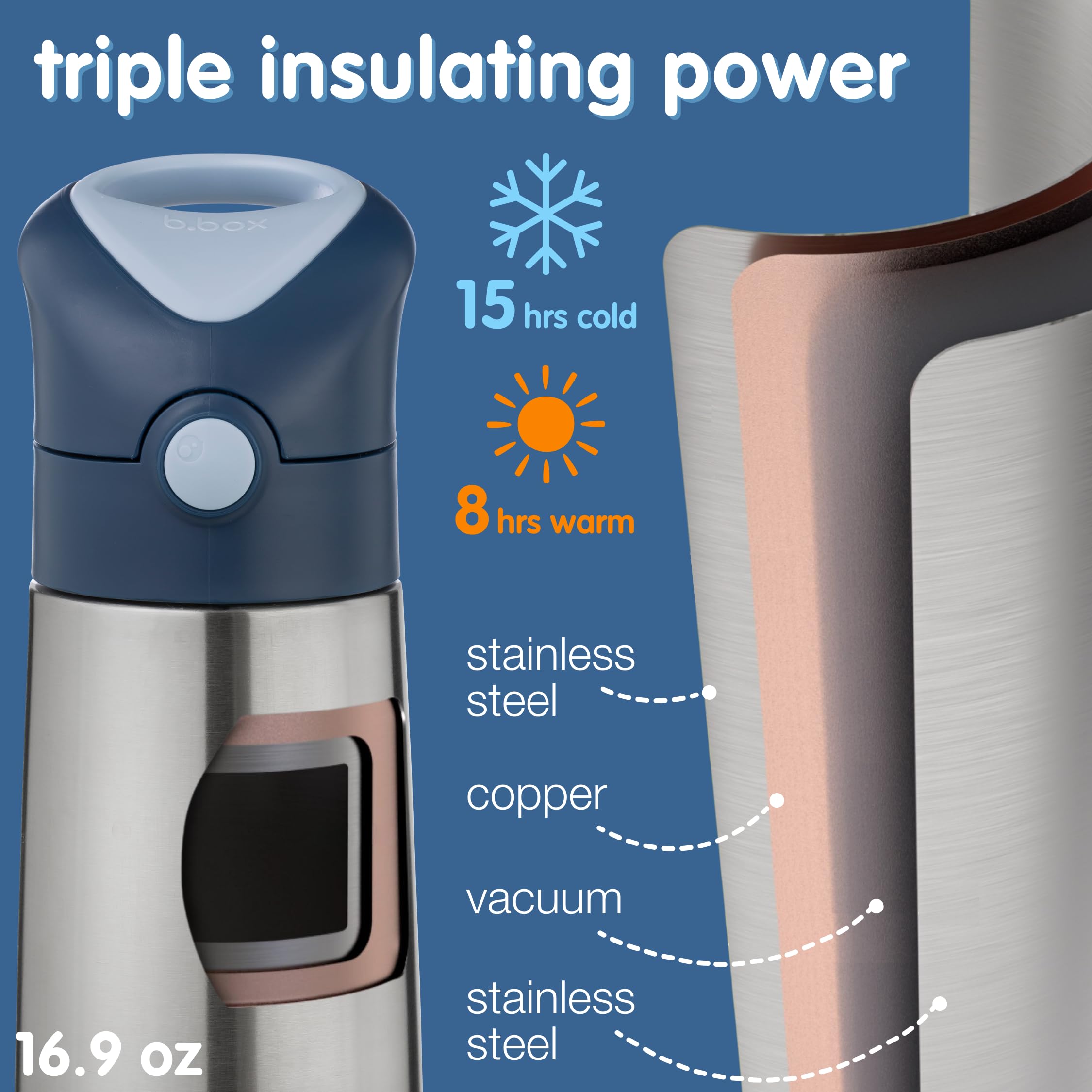 b.box Insulated Water Bottle for Kids, Stainless Steel Water Bottles Kids
