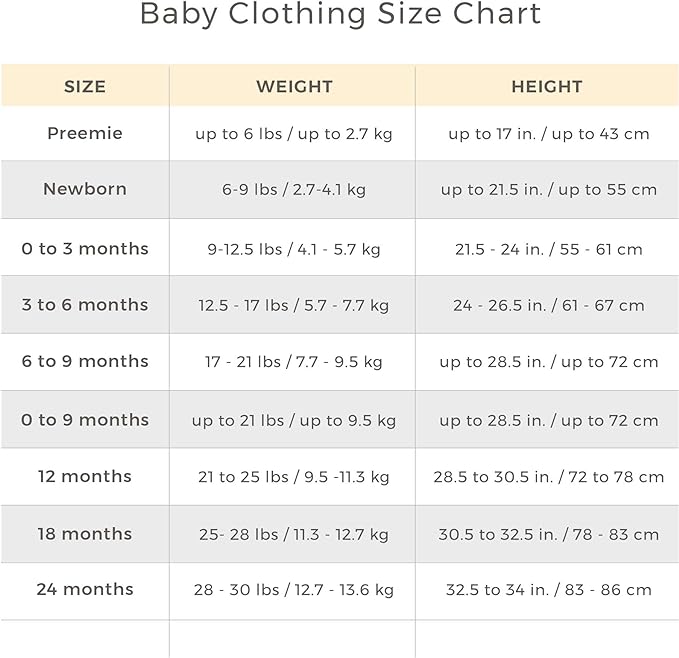 Burt's Bees Baby Organic Cotton Bodysuits – Baby Boy & Girl Short and Long Sleeve One-Pieces, 5-Pack