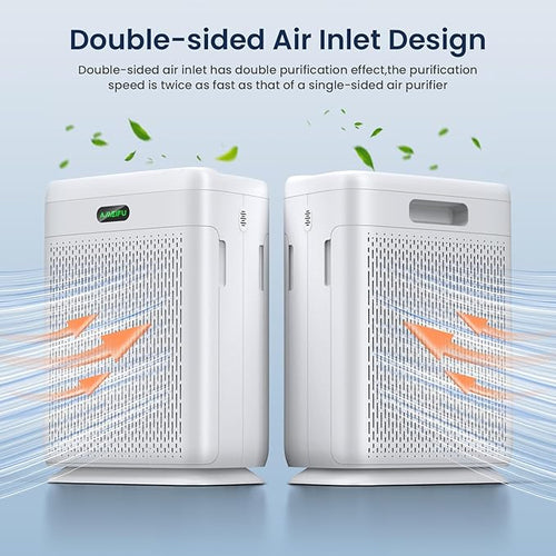 Air Purifiers for Home Large Room with Remote, Up to 3000 Sq Ft, H13 Hepa Double-Sided Air Filter Purifier with PM 2.5 Display Air Quality Sensor, Pet Air Purifier for Pets Hair, Pollen, Dander, Smoke