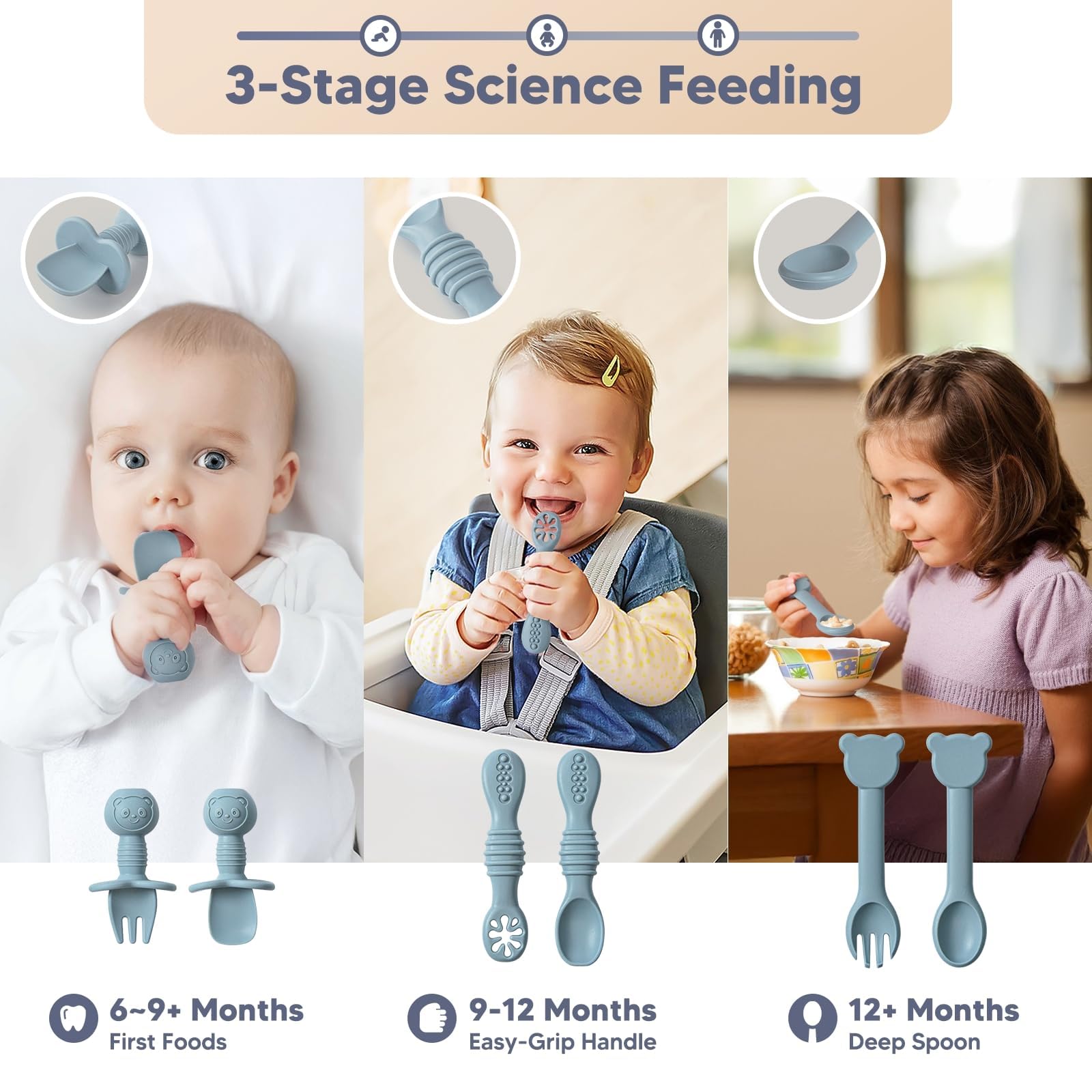 WiLLBEttER 7-Piece Silicone Baby Feeding Set - Divided Suction Plate with 3 Sets of Spoons and Forks, BPA-Free Toddler Plates for Baby-Led Weaning & Self Feeding, Dishwasher & Microwave Safe
