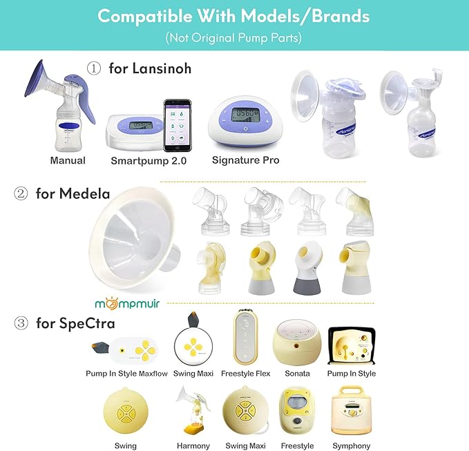 2 Count of 25mm Breast Pump Flanges Compatible with Medela/Lansinoh ComfortFit, Replace Medela PersonalFit Breast Shields, Accessories for Pump in Style Symphony Swing Harmony Freestyle Pump Parts