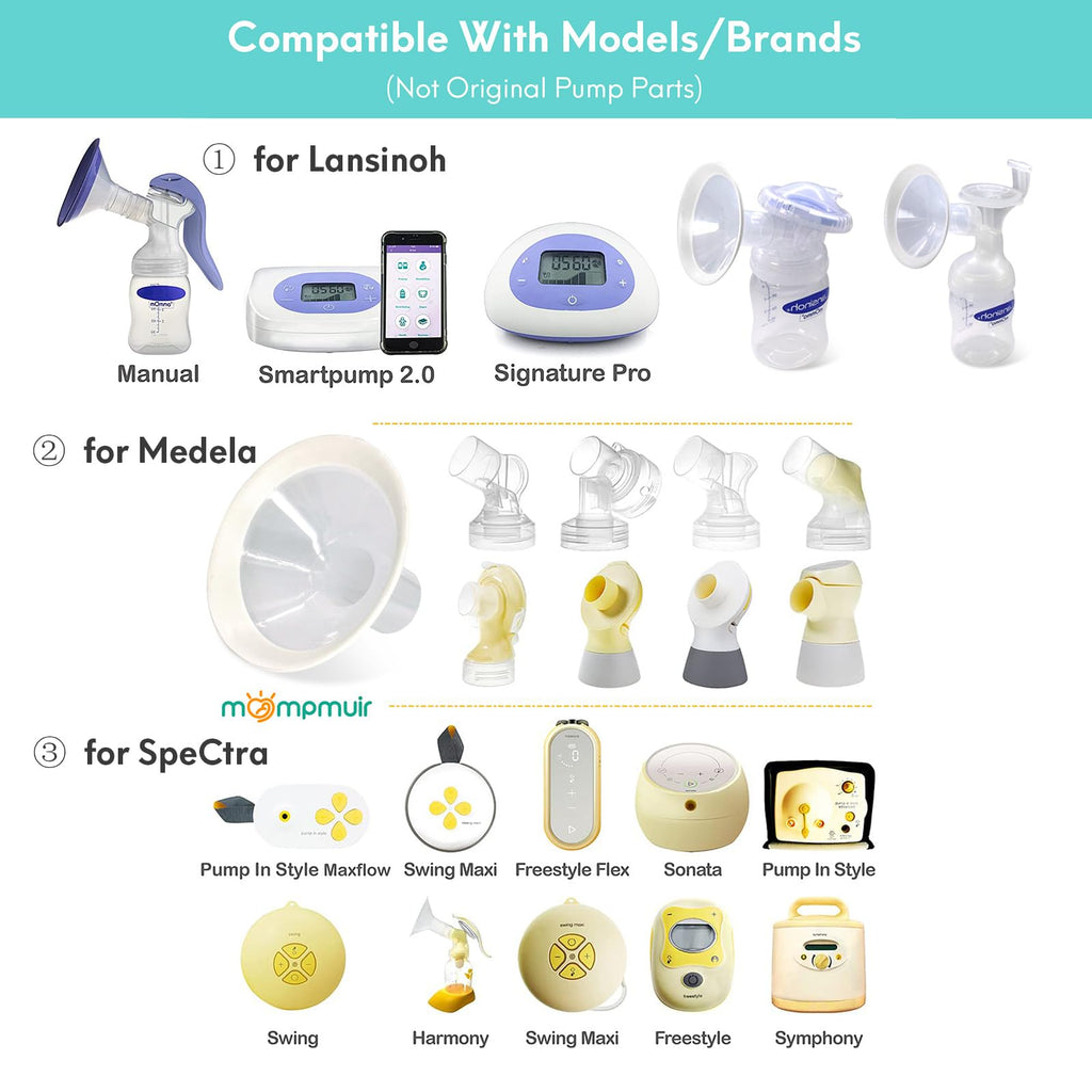 Replace Flanges 2-Pack of 19mm Breast Shields Compatible with Lansinoh, Medela, Spectra Breast Pumps, Pump Parts for Medela Breast Shields Personalfit Flex, Lansinoh Flange Accessories, Spectra Flange