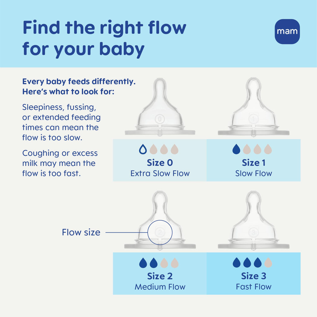 MAM Baby's First Easy Start Anti-Colic+ Baby Bottle Set