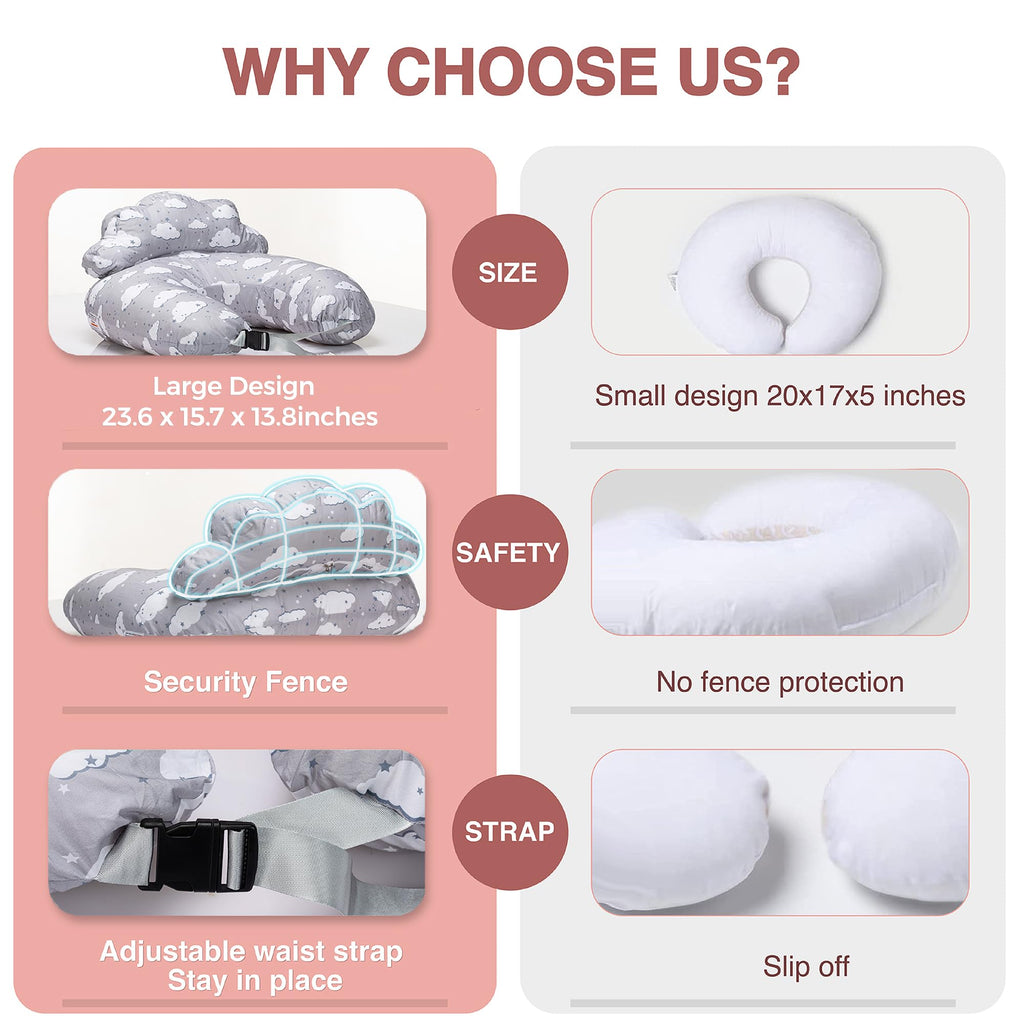 Nursing Pillow – Breastfeeding Pillows with Security Fence for Enhanced Support & Comfort – Removable Cotton Cover, Adjustable Waist Strap, Newborn Essentials Must Haves Baby Registry Search