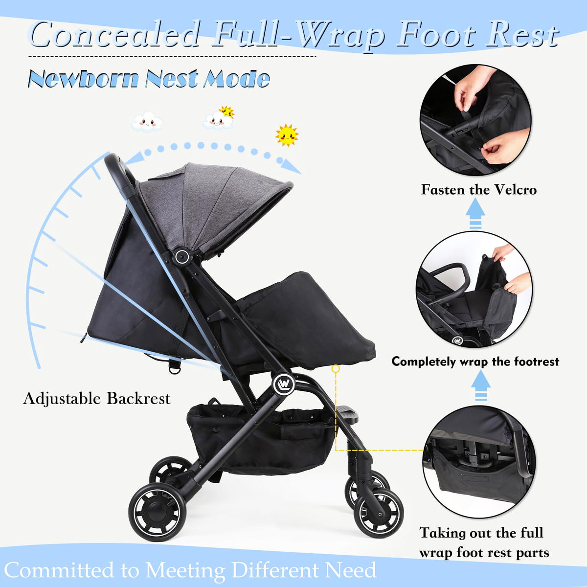 Rollingsurfer Lightweight Baby Stroller for Airplane, Compact Travel Pushchair with Retractable Foot Cover & Reclining Backrest, One Hand Fold Stroller for Toddlers 0-36 Months
