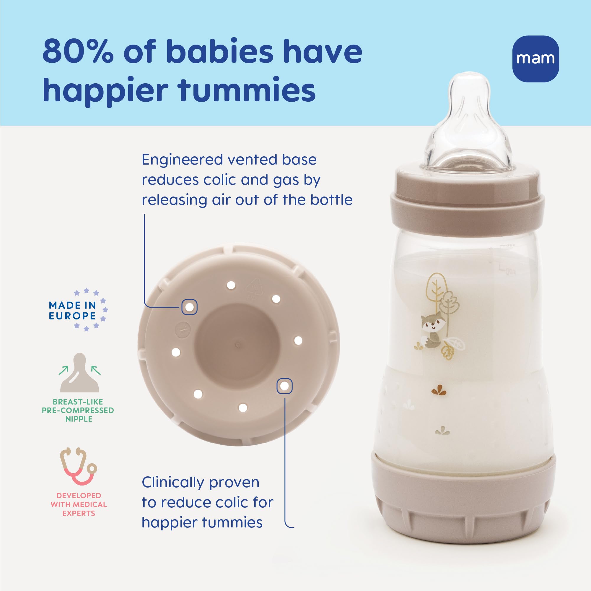 MAM 9oz Easy Start Anti-Colic+ Vented Baby Bottles, 2+ Months, 6 Pack, Boy