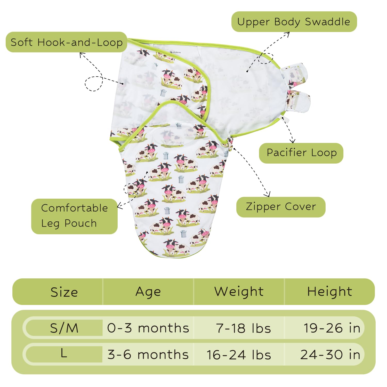 LollyBanks Newborn Swaddle,100% Organic Cotton Baby Swaddle for Newborn