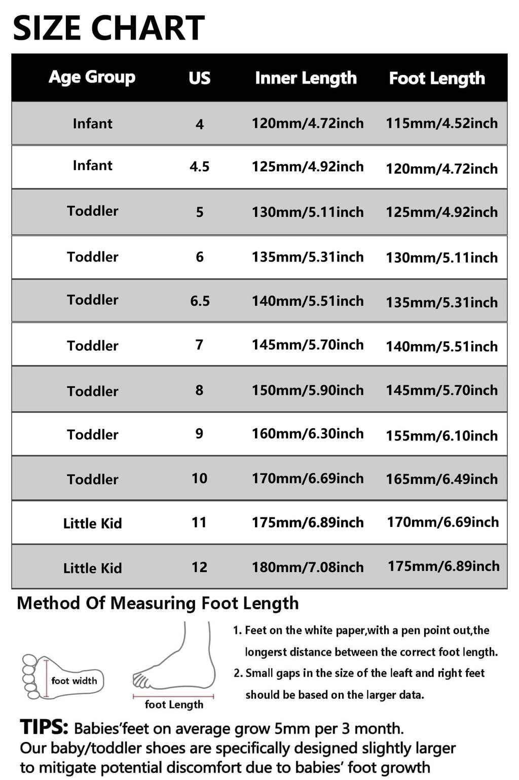 MORENDL Toddler Sneakers Baby Boys & Girls Barefoot Shoes Lightweight Breathable Walking Running Tennis Athletic Sport Shoes Pink 18-24Months