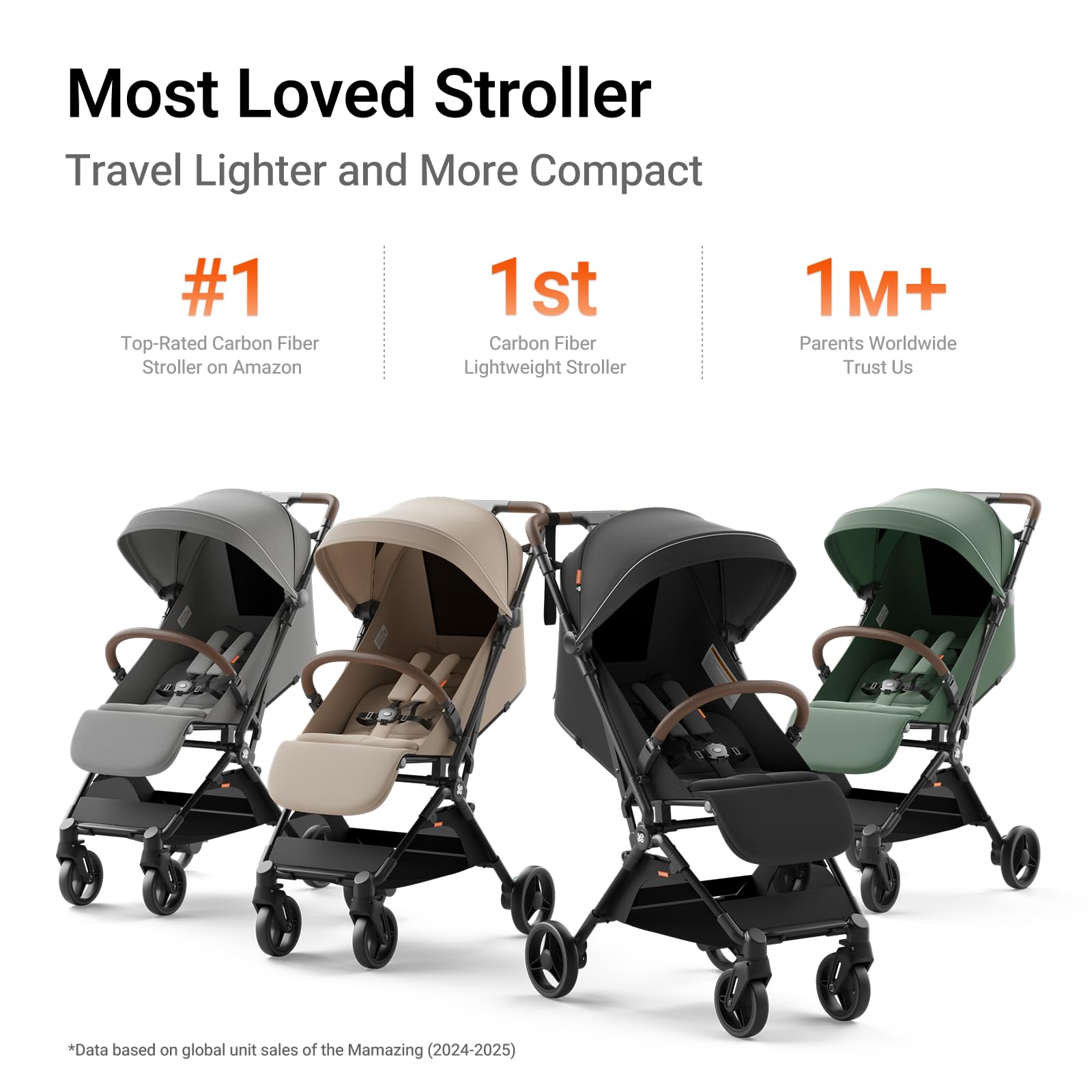 Mamazing Ultra Air Lightweight Baby Travel Stroller with Carbon Fiber Frame