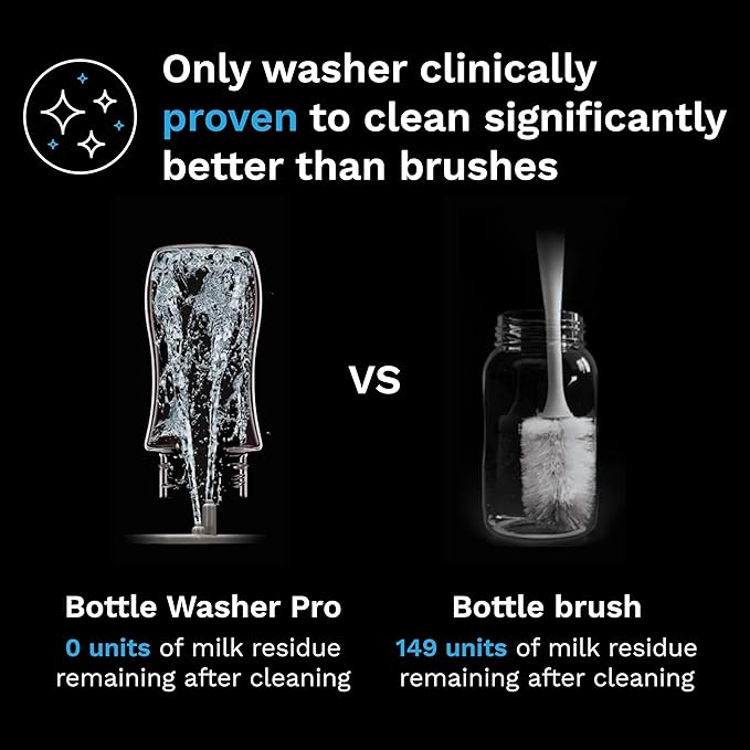 Baby Brezza Bottle Washer Pro - Baby Bottle Washer, Sterilizer + Dryer - All in One Machine Cleans Bottles, Pump Parts, & Sippy Cups - Replaces Hand Washing, Bottle Brushes and Drying Racks, Charcoal