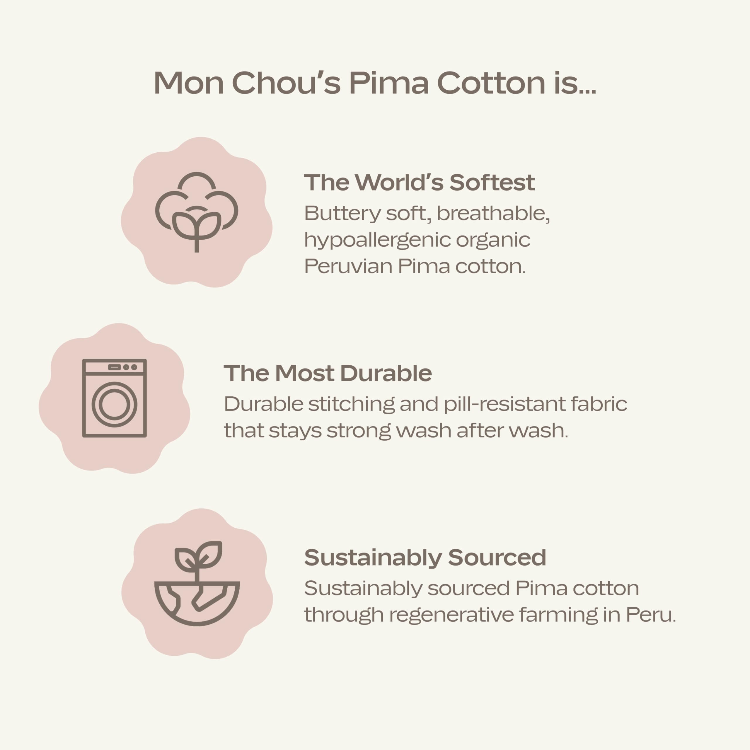 MON CHOU 100% Organic Pima Cotton Baby Footed Pajamas – Snug Fit Long Sleeve Footie with 2-Way Zipper & Non-Slip Soles, Unisex (Sizes 0–12M) (Bloom, 3-6 Months)