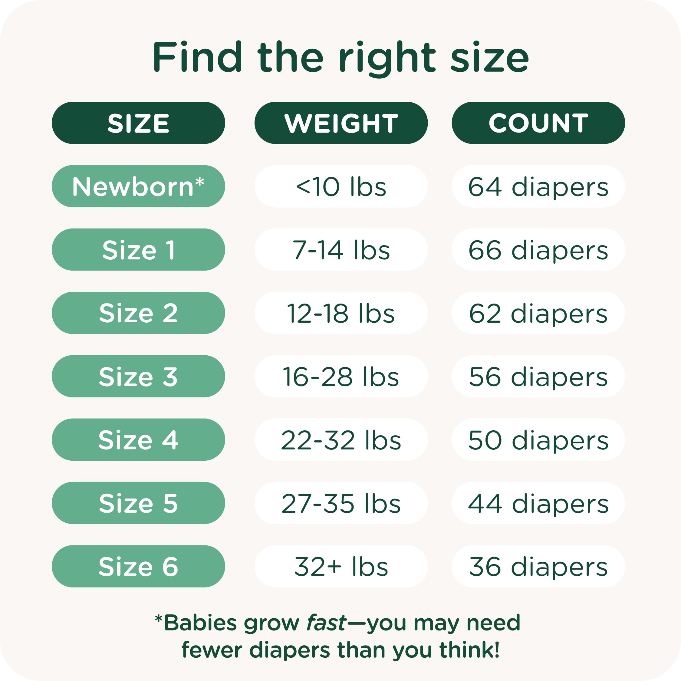 Our Diapers | The First EWG Verified & Microbiome-Friendly Diaper | 12-Hour Leak Protection | Made with Organic Cotton & Plant-Derived Materials | Totally Chlorine Free | Size 2 (12-18 lbs) 42 Count