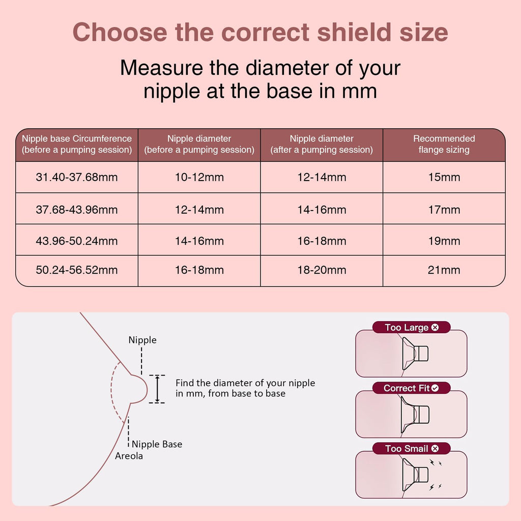Flange Sizing Kit 6PCS 21mm for 24mm Flange/Shield of Pumps, Flange Inserts 21mm Compatible with Momcozy M5/M6/S12 Pro/S9 Pro/V1 Pro, Spectra/eufy/Medela/TSRETE Breast Pump Replacement Parts, 6pc-21mm