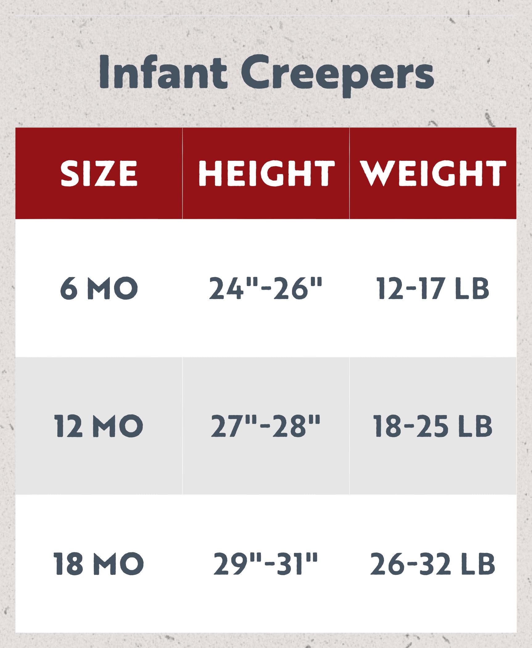 Lazy One Cute Unisex Baby Bodysuit, Cute Animal Designs, 6-18 Months, Otterly Adorable (6 Month)