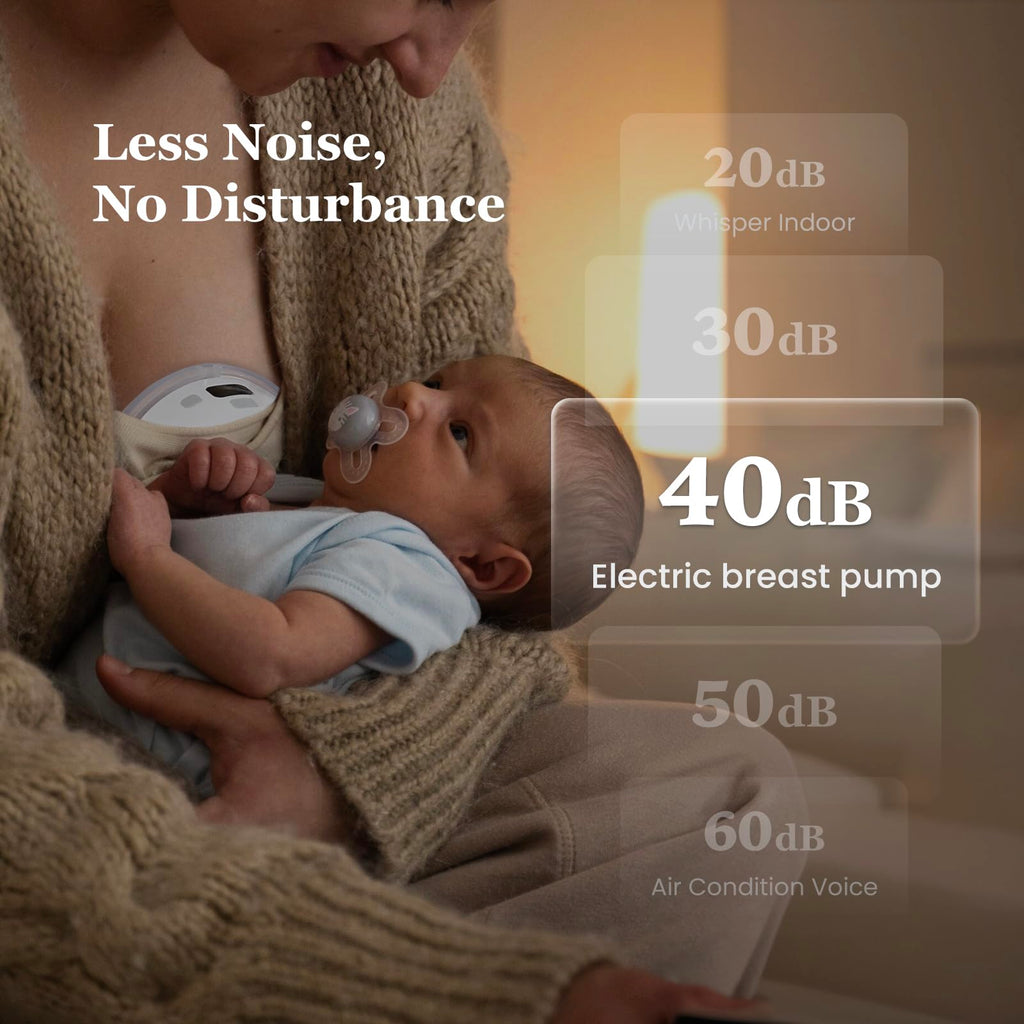 Mcadero M1 Upgrade Wearable Breast Pump with 4 Modes & 12 Levels，Breastfeeding Pump with LED Display，Ultra Quiet & Lightweight，2 Pack White