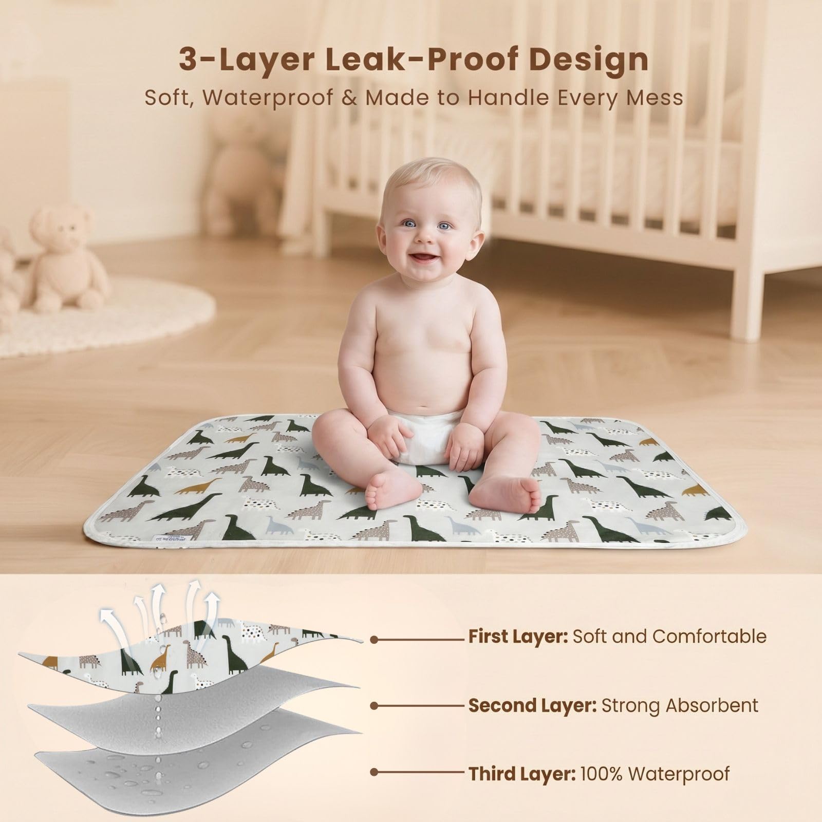 Baby Diaper Changing Pad, 21 5/8" x 31.5" Waterproof Changing Pad Liners - Reusable Soft and Absorbent Portable Changing Mat(Cute Dinosaur1PCS)