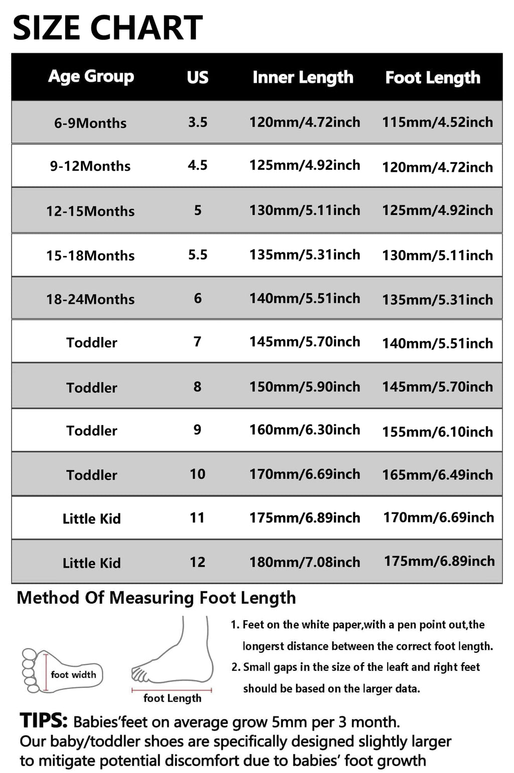 MORENDL Toddler Sneakers Baby Boys & Girls Barefoot Shoes Lightweight Breathable Walking Running Tennis Athletic Sport Shoes Khaki 6-9Months