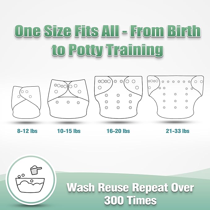wegreeco Cloth Diapers 6 Pack with 6 Inserts & 1 Wet Bag, Washable Cloth Diapers for Babies, One Size Adjustable Reusable (Car, Airplane)