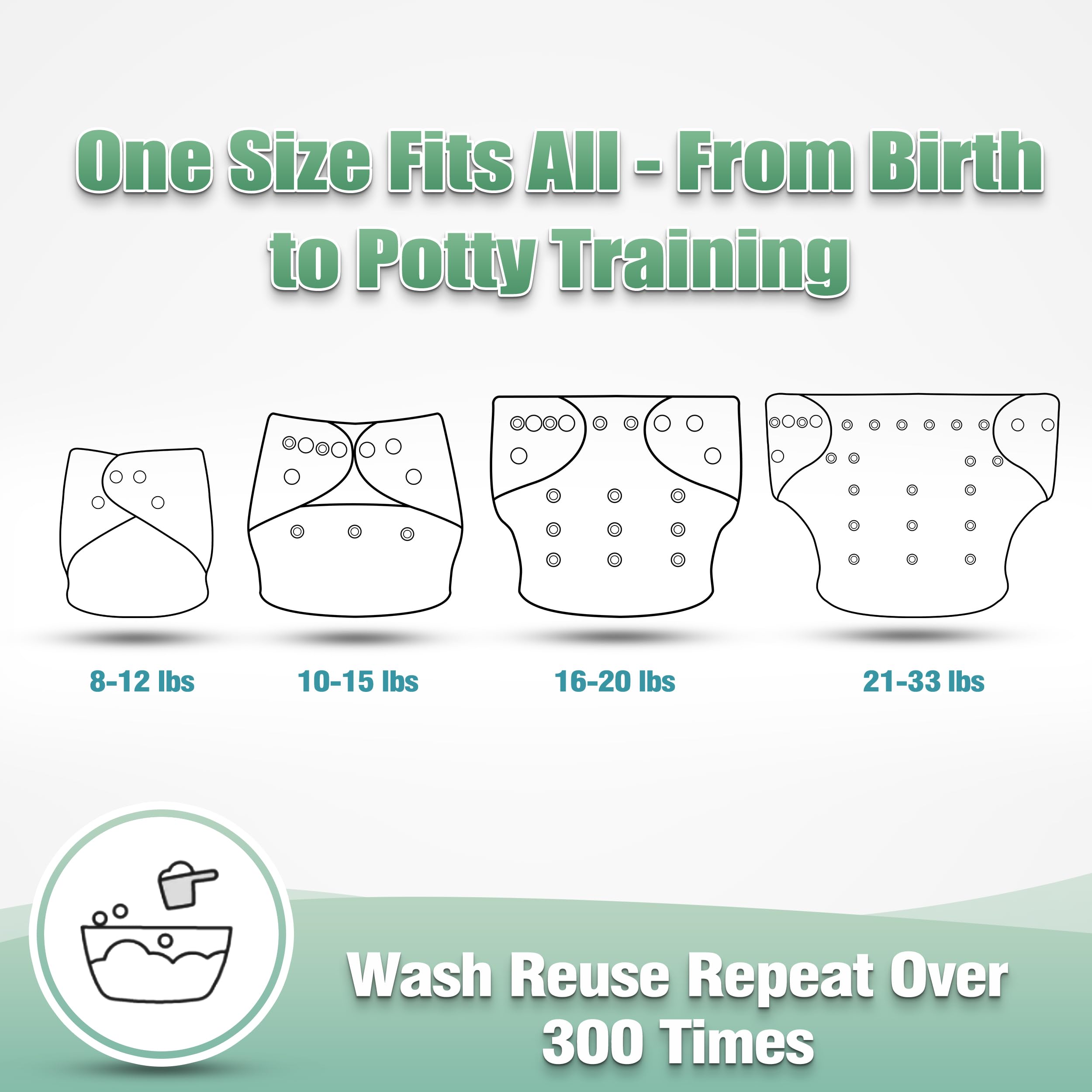 wegreeco Cloth Diapers 6 Pack with 6 Inserts & 1 Wet Bag, Washable Cloth Diapers for Babies, One Size Adjustable Reusable (Forest, Animals)