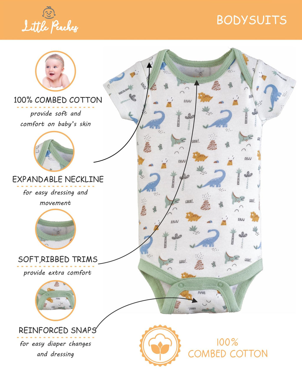 Little Peaches Unisex Newborn Clothes - 25 Piece Gender Neutral Newborn Clothes & Accessories Set - Rawr-some