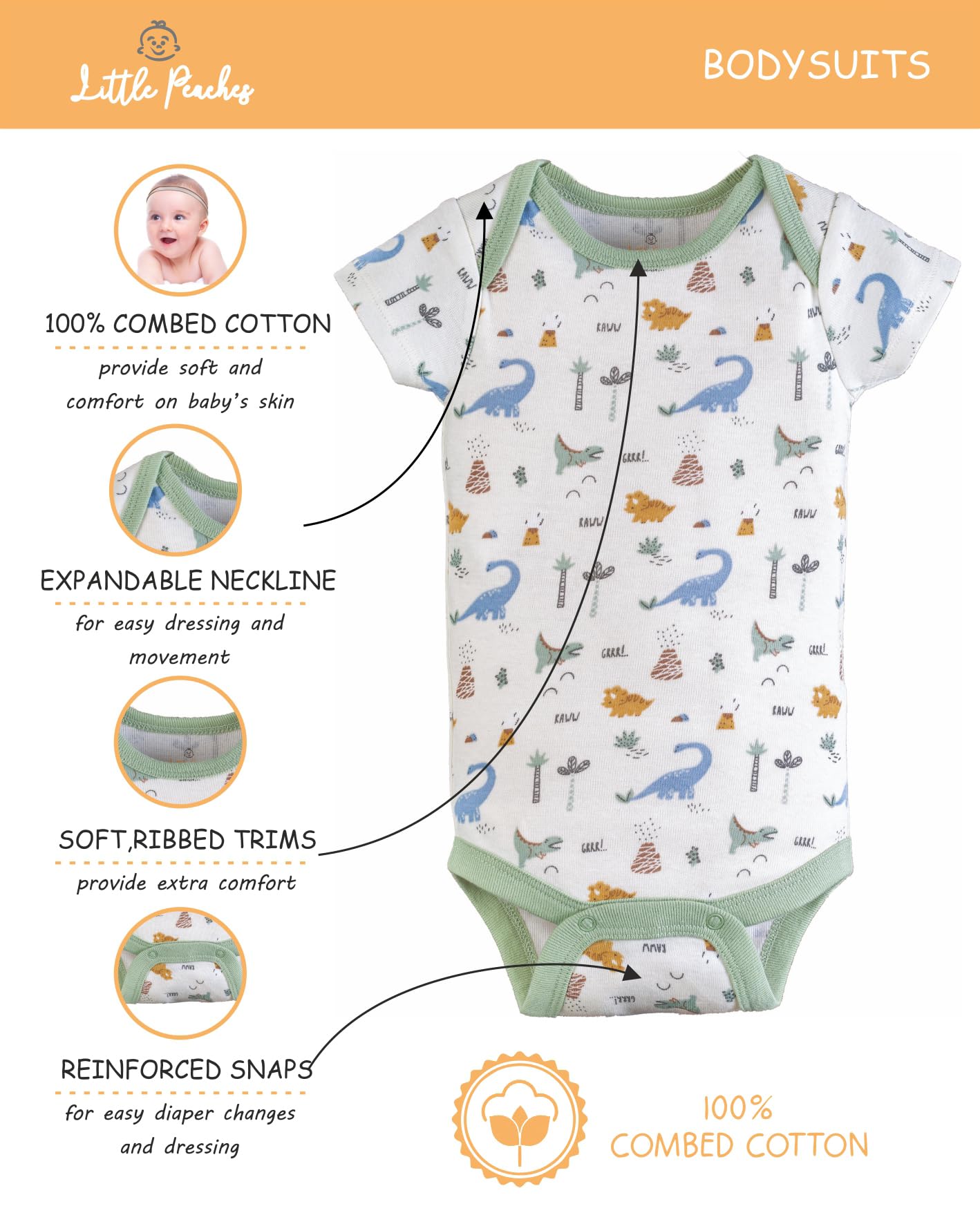Little Peaches Unisex Newborn Clothes - 25 Piece Gender Neutral Newborn Clothes & Accessories Set - Rawr-some