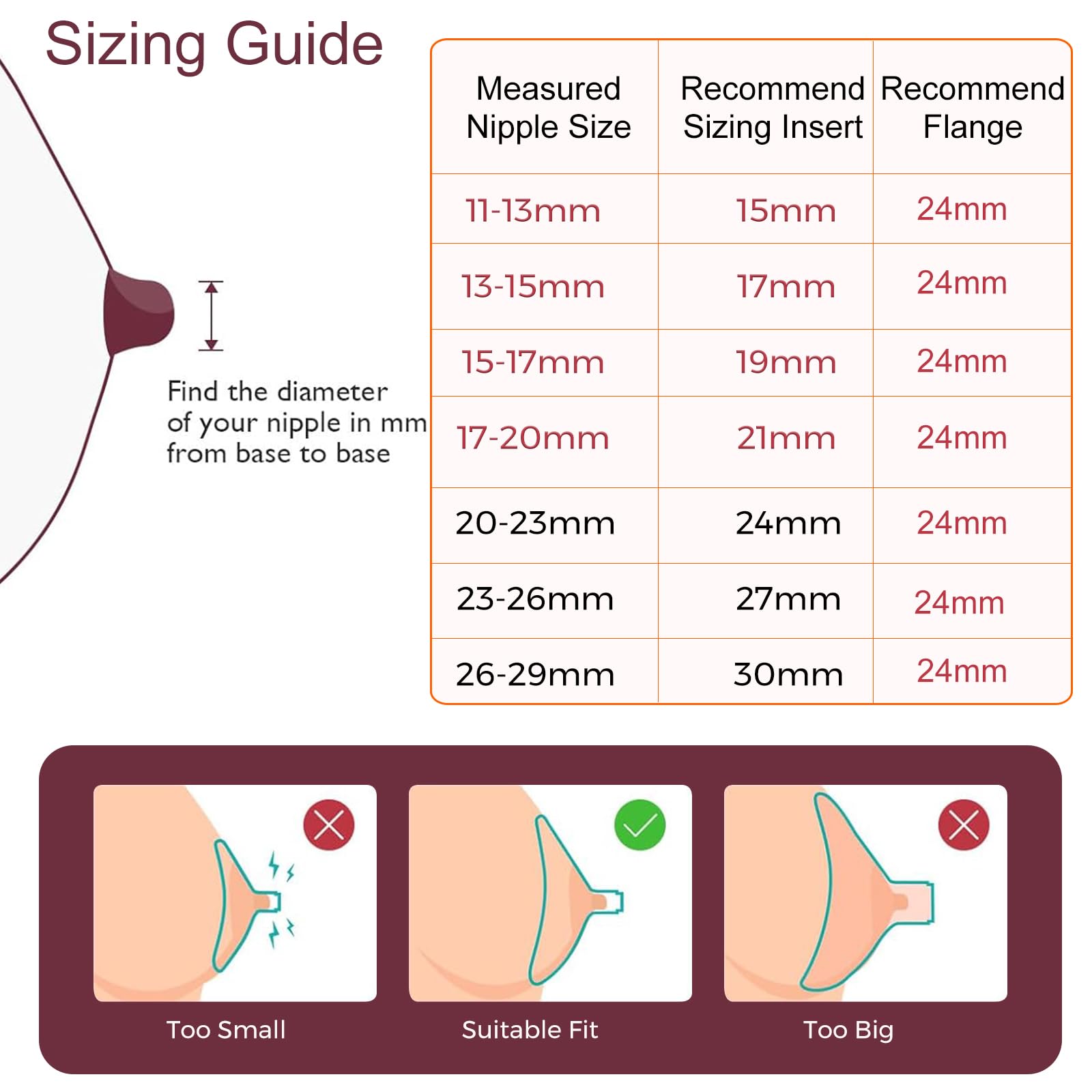 Flange Insert 15/17mm 8PCS Compatible with 24mm Flange/Shield of Most Pumps,Suitable for Momcozy/Medela/Spectra/TSRETE/Paruu Wearable Breast Pump,Reduce 24mm Tunnel Down to Correct Size,4pc/Size
