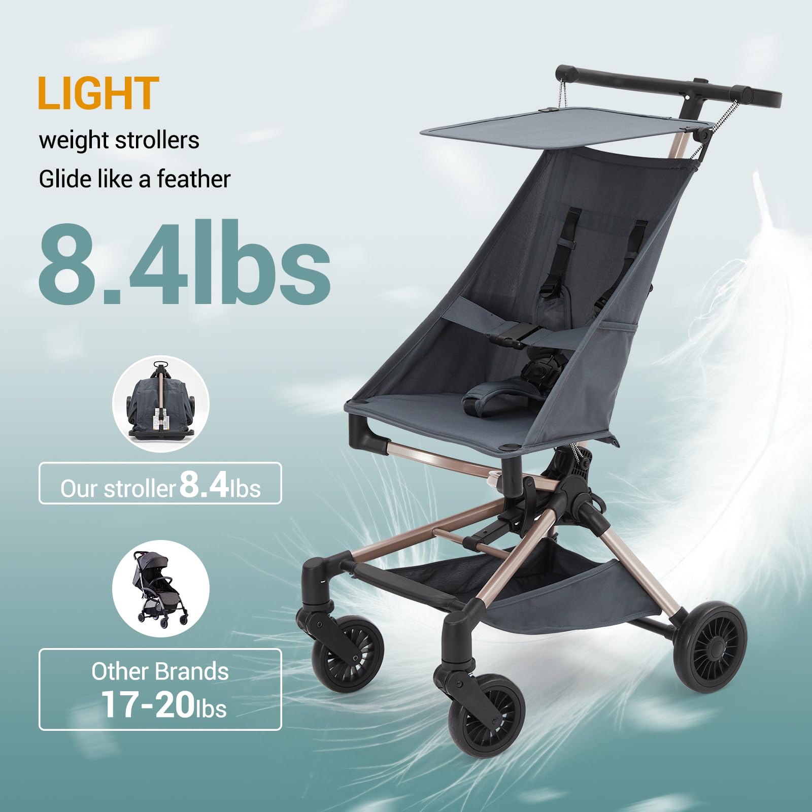 Lightweight Baby Travel Stroller – Compact & Airplane-Friendly Design, One-Hand Fold, 8.4 Lbs Carbon Fiber Frame, Breathable Fabric, Overhead Luggage Compatible, Perfect Infant & Toddler Stroller,Blue