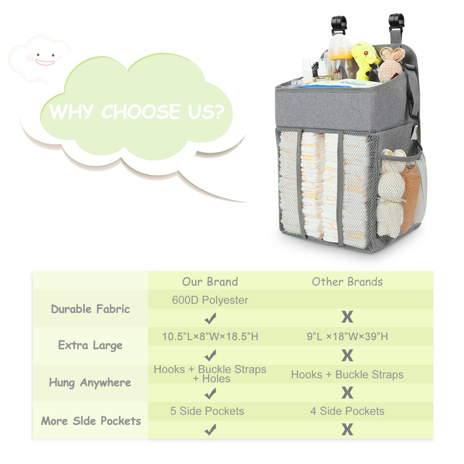 Maliton Changing Table Diaper Organizer Diaper Caddy (Gray)