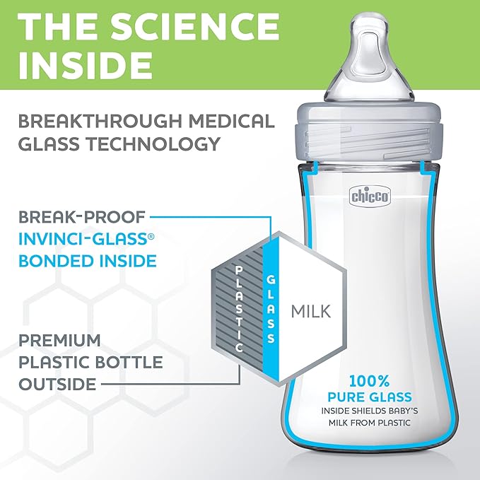Chicco Duo 9oz. Hybrid Baby Bottle with Invinci-Glass Inside and Plastic Outside | Dishwasher, Bottle Warmer, and Electric Sterilizer Safe | Intui-Latch Nipple | Clear/Grey