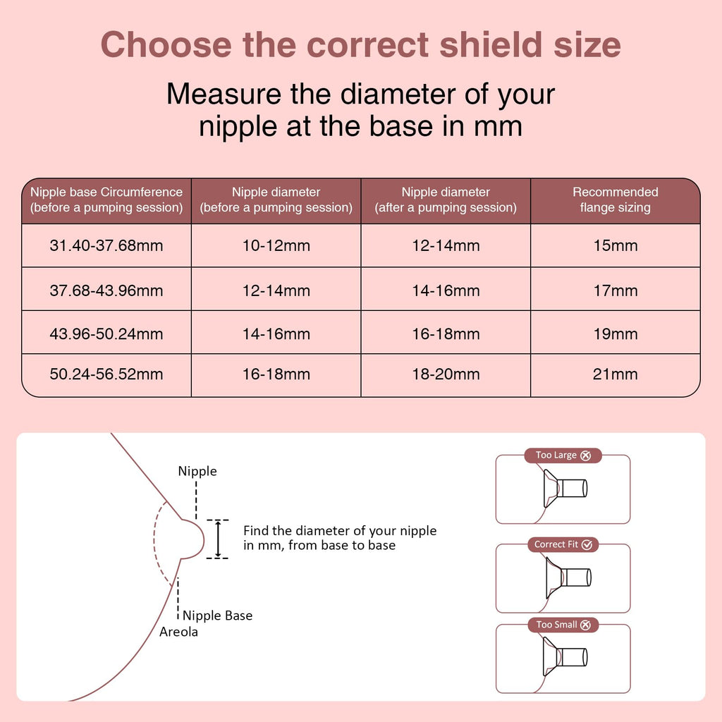 Flange Inserts 16mm for 24mm Flanges/Shields of Pumps, Softer Silicone Flange Insert Compatible with Momcozy/Spectra/eufy/Medela/TSRETE Breastpump, Replacement Pump Parts Flanges Sizing Kit, 6PCS-16mm