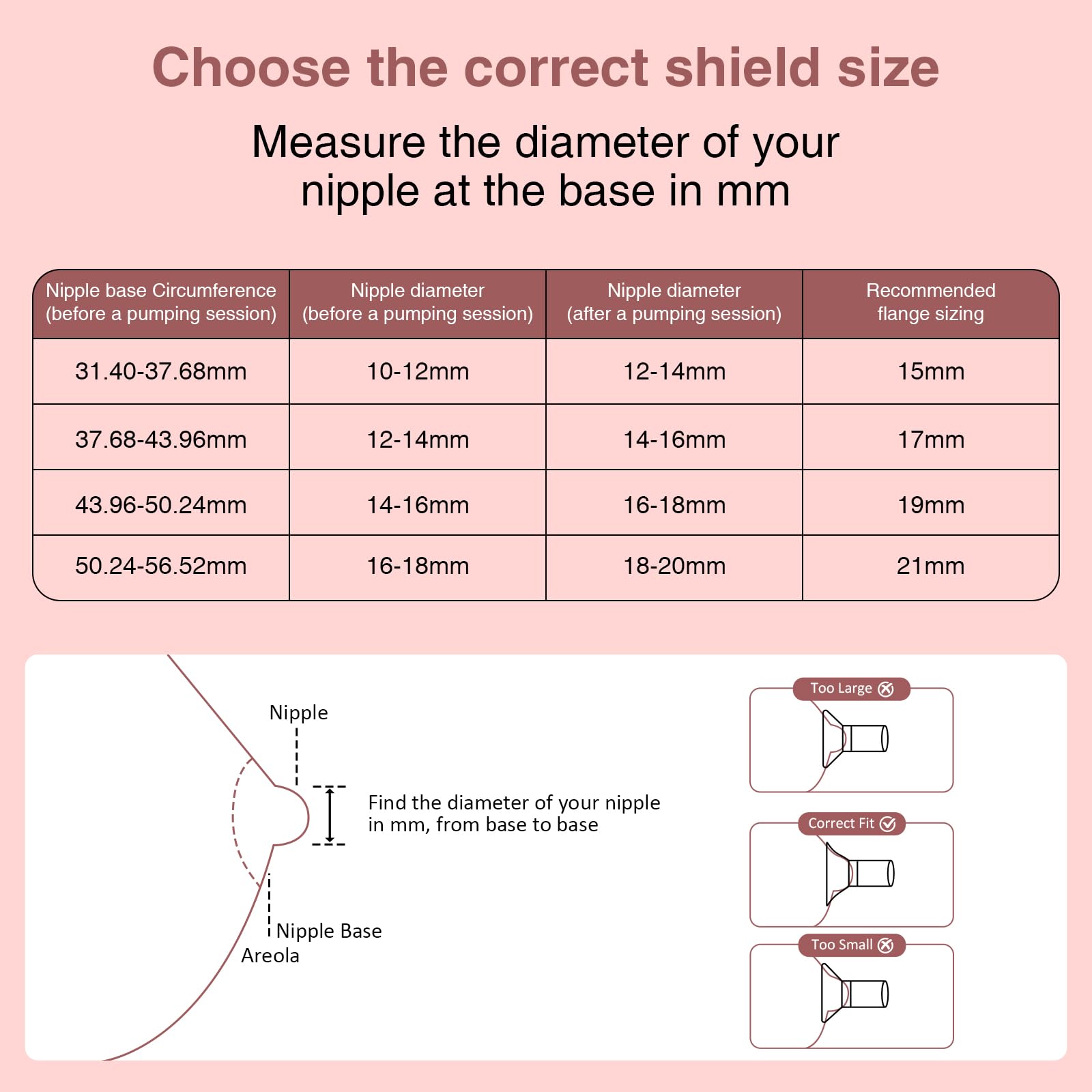 Flange Inserts 19mm for 24mm Flanges/Shields of Pumps, Softer Silicone Flange Insert Compatible with Momcozy/Spectra/eufy/Medela/TSRETE Breastpump, Replacement Pump Parts Flanges Sizing Kit, 6PCS-19mm