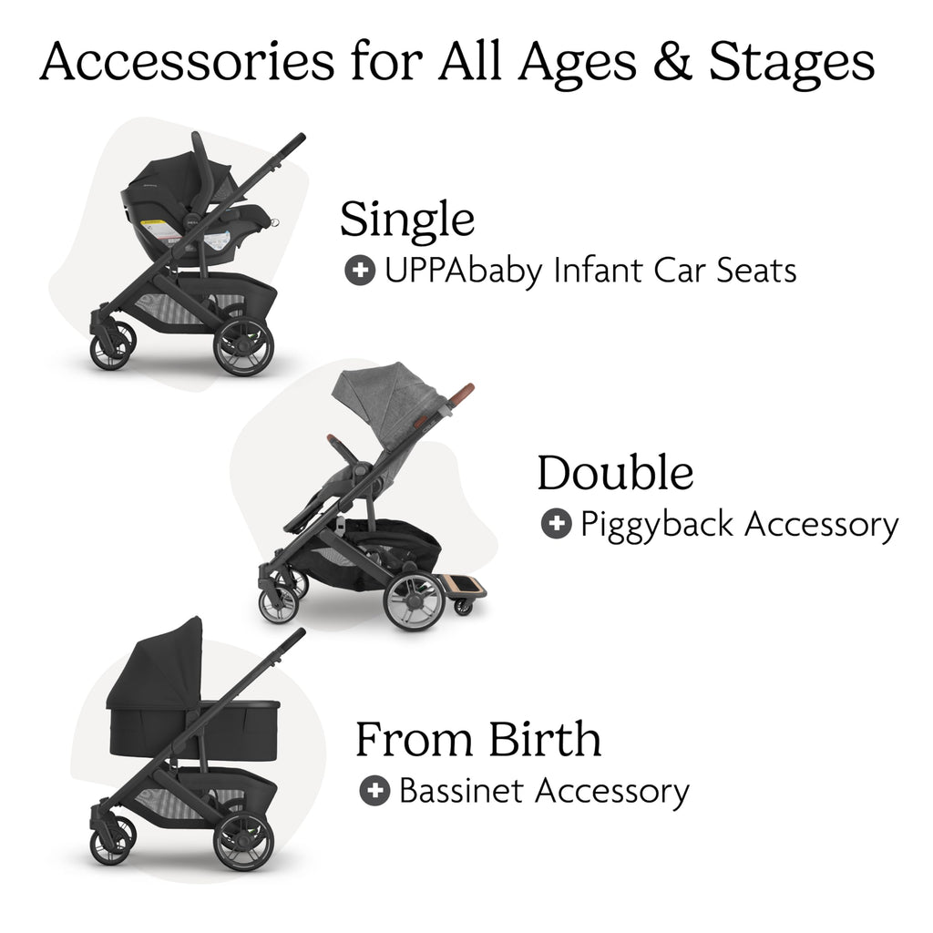 UPPAbaby Cruz V3 Full-Size, from Birth, Car Seat Compatible - Jake
