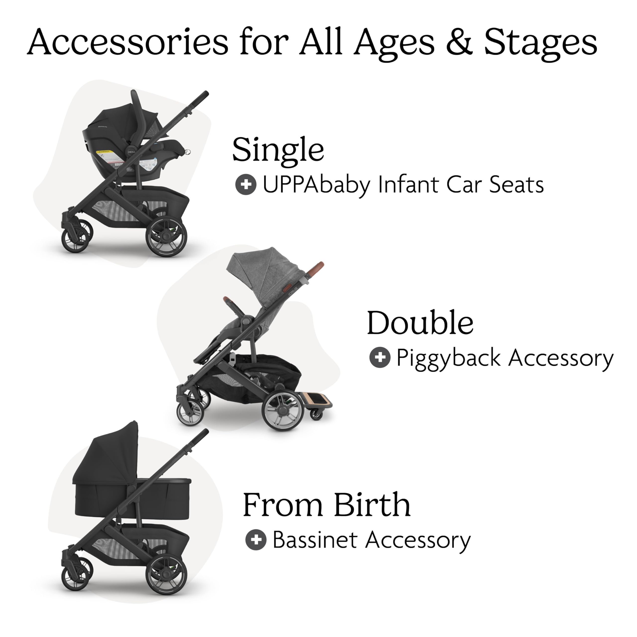 UPPAbaby Cruz V3 Full-Size, from Birth, Car Seat Compatible - Jake