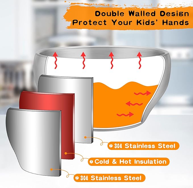 LIANYU 2-Piece 304 Stainless Steel Toddlers Bowls, 12oz Small Bowls for Kids Children Baby, Feeding Set for Soup Dinner, Heavy Duty & Double-Walled, Dishwasher Safe