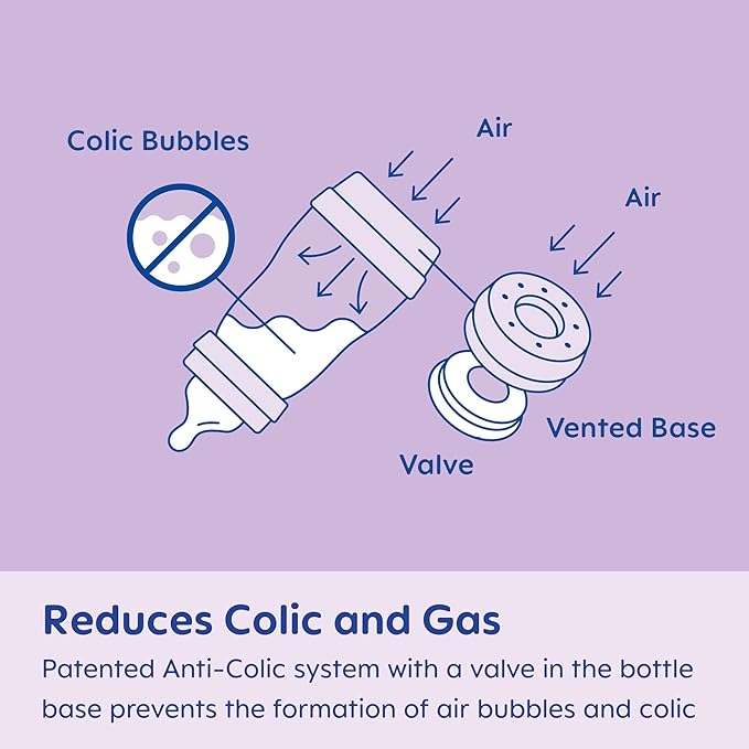 MAM 9oz Easy Start Anti-Colic Baby Bottles, Medium Flow, Breastfeeding-Like Silicone Nipple Bottle, Reduces Colic, Gas, & Reflux, Easy-to-Clean, BPA-Free, 2+ Months
