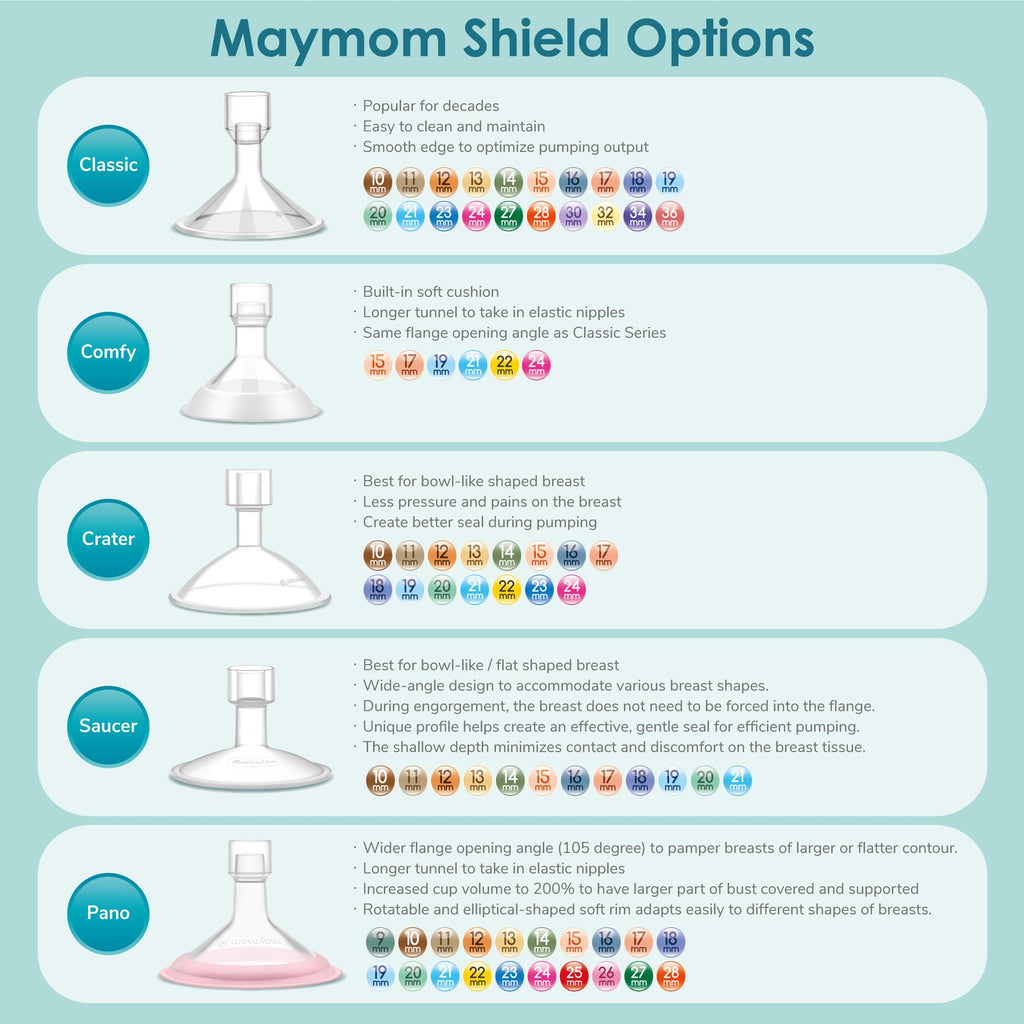 Maymom MyFit 14 mm Small Shields, Compatible with Medela Breast Pump Parts- PersonalFit, Freestyle, Harmony, Maxi, Flex Connector, Connect to Widemouth/Narrow Connector, 2pcs