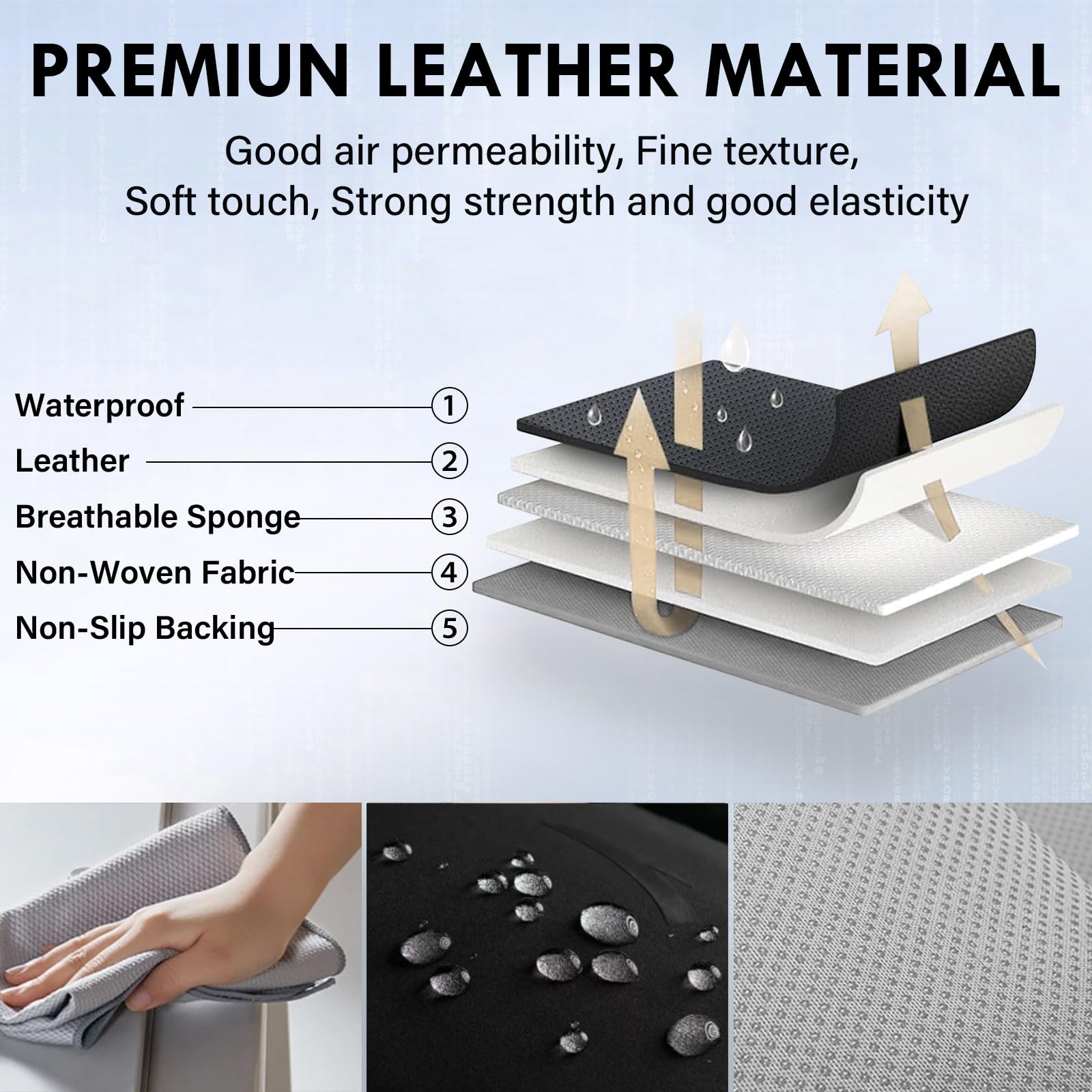 Coverado Car Seat Covers, Seat Covers for Cars, Waterproof Leather Auto Seat Protectors, Leather Car Seat Cushion, Car Interiors Accessories Universal Fit for Most Cars