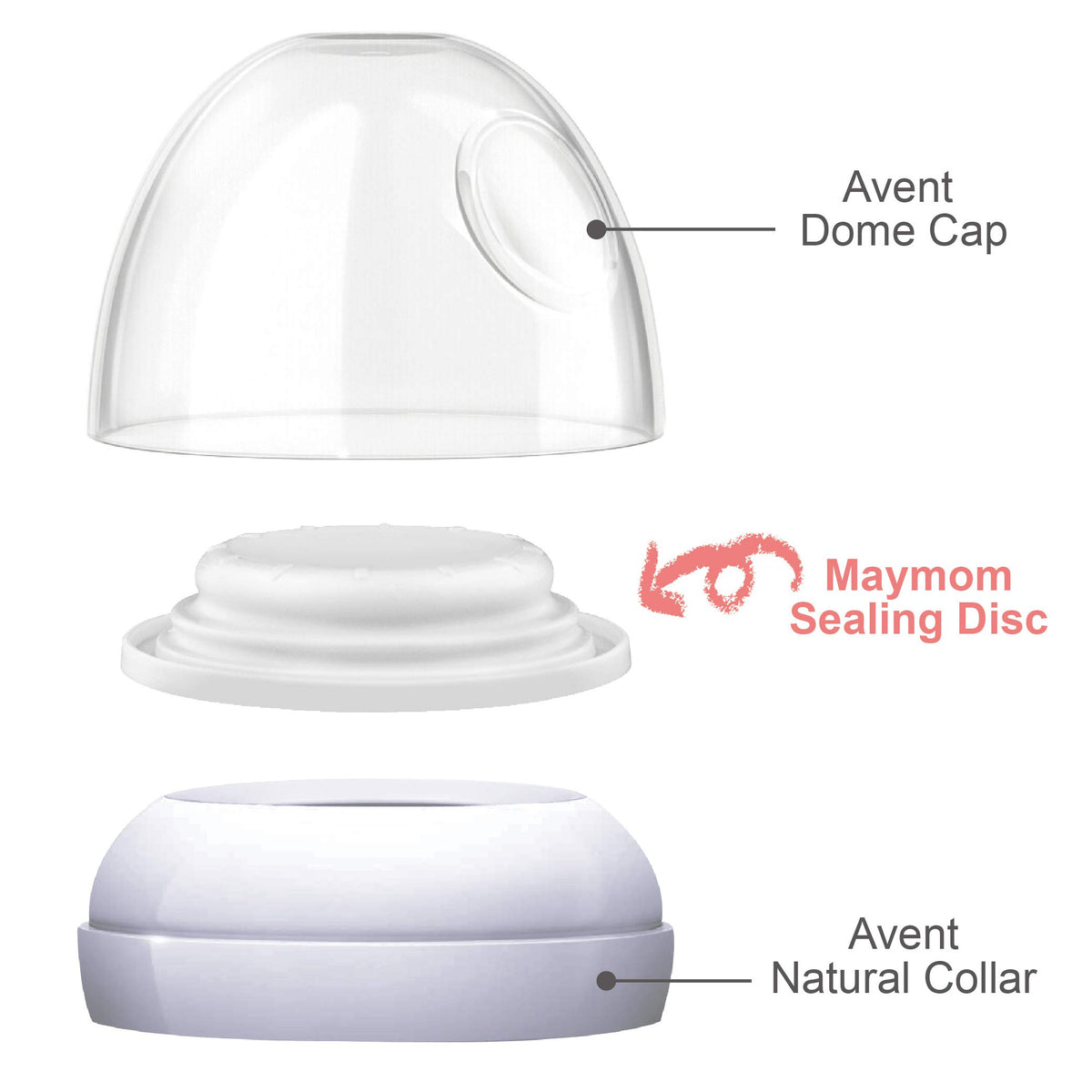 Maymom Replacement Baby Bottle Nipple Rings for Philips Avent Bottle, Compatible Screw Ring Collar for Avent Natural Plastic and Glass Bottles; Not for AntiColi Nipple, BPA-Free, Secure Latch, 4-Pack