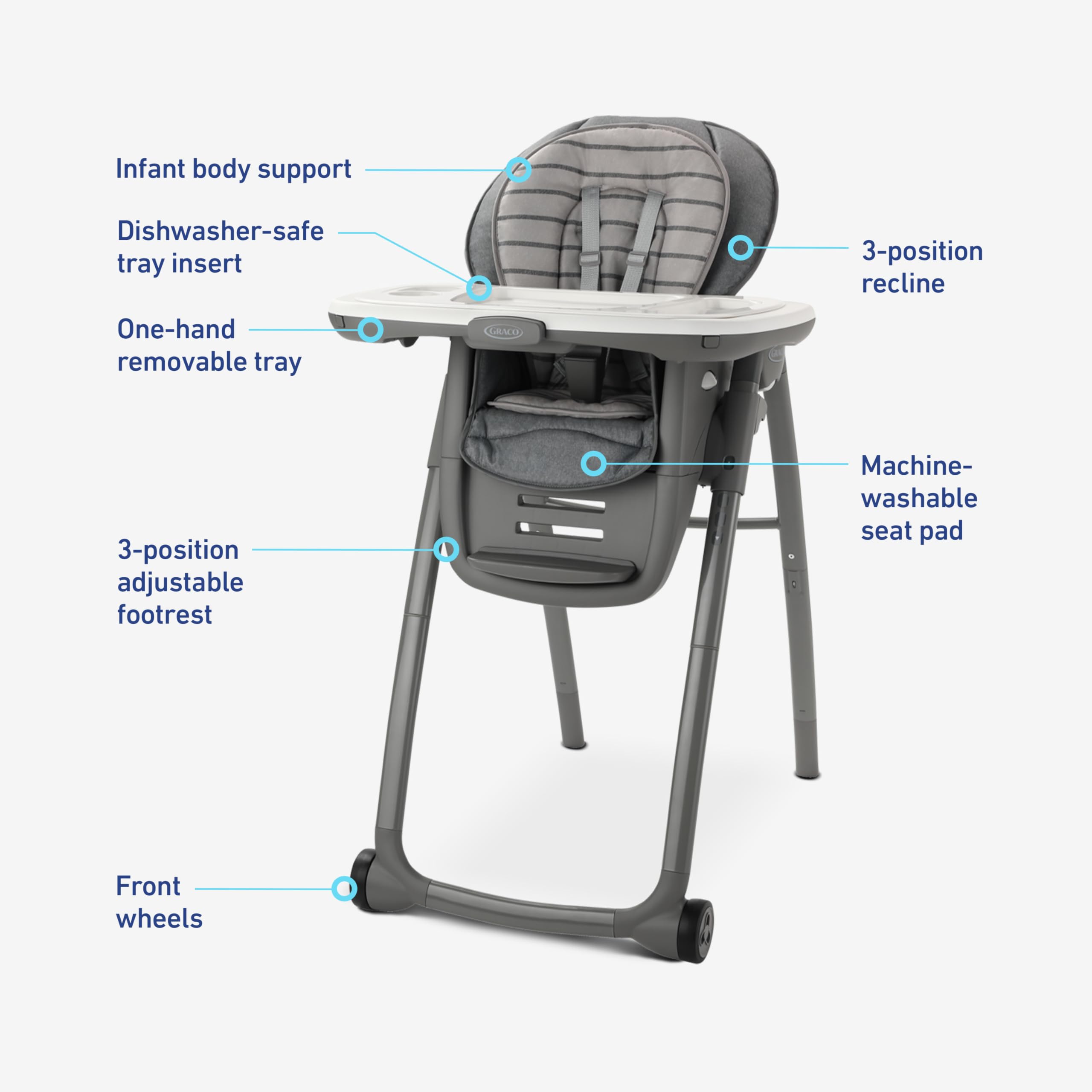 Graco Table2Table Premier Fold 7 in 1 Convertible High Chair | Converts to Dining Booster Seat Kids Table and More Maison