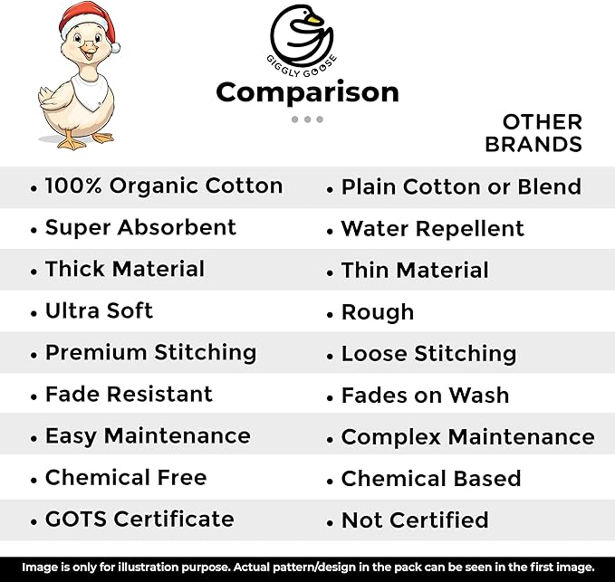 Premium Baby Bibs – 3 Pack for Boys & Girls | Natural Cotton, Super Absorbent Drool & Teething Bibs with Adjustable Snaps - Beige Bandana Bibs