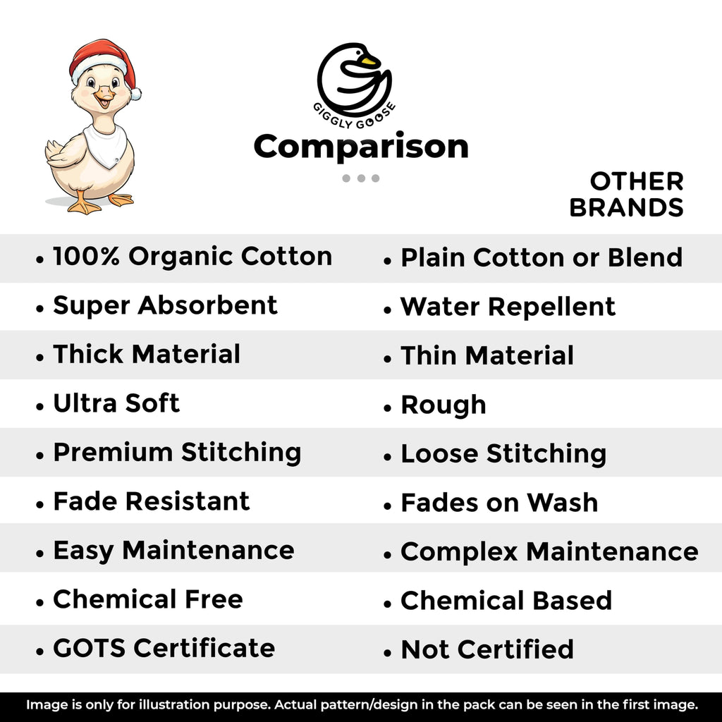 Giggly Goose 3 Pack Drooling Bibs for Babies | Premium & Soft Organic Cotton Teething Bibs with Snaps and Fleece Backing