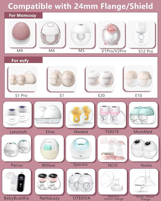 Upgraded Flange Inserts 20mm for 24mm Flange/Shield of Most Pumps Compatible with Momcozy/Medela/Spectra/eufy/Elvie/Lansinoh/TSRETE/Paru Breast Pump, Reduce 24mm Nipple Tunnel Down to 20mm, 4PCS