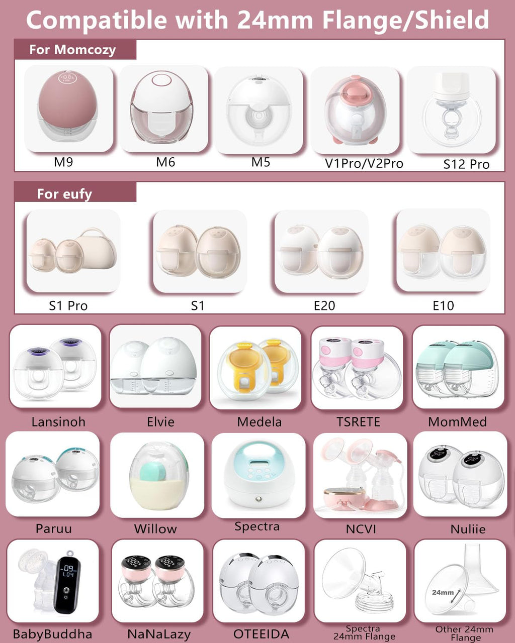 Upgraded Flange Inserts 17mm for 24mm Flange/Shield of Most Pumps Compatible with Momcozy/Medela/Spectra/eufy/Elvie/Lansinoh/TSRETE/Paru Breast Pump, Reduce 24mm Nipple Tunnel Down to 17mm, 4PCS