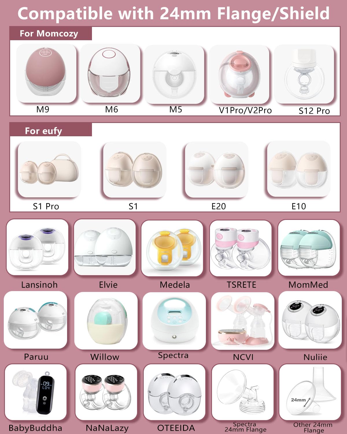 Upgraded Flange Inserts 17mm for 24mm Flange/Shield of Most Pumps Compatible with Momcozy/Medela/Spectra/eufy/Elvie/Lansinoh/TSRETE/Paru Breast Pump, Reduce 24mm Nipple Tunnel Down to 17mm, 4PCS