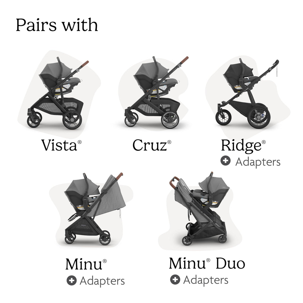 UPPAbaby Aria V2 Lightweight Infant Car Seat - Load Leg + Anti-Rebound Panel - Infant Insert + All-Weather FootCover Included - Direct Stroller Attachment - Greyson (Charcoal Mélange)