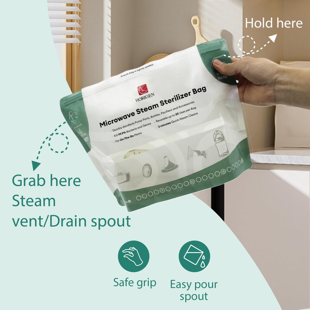 16 Packs Larger Microwave Sterilizer Bags, Reusable Baby Bottle Sterilizer Bags(20 Uses Per Bag), Microwave Steam Sterilizer Bags Great Cleaner for Baby Bottle and Pump Parts When Travel and Work