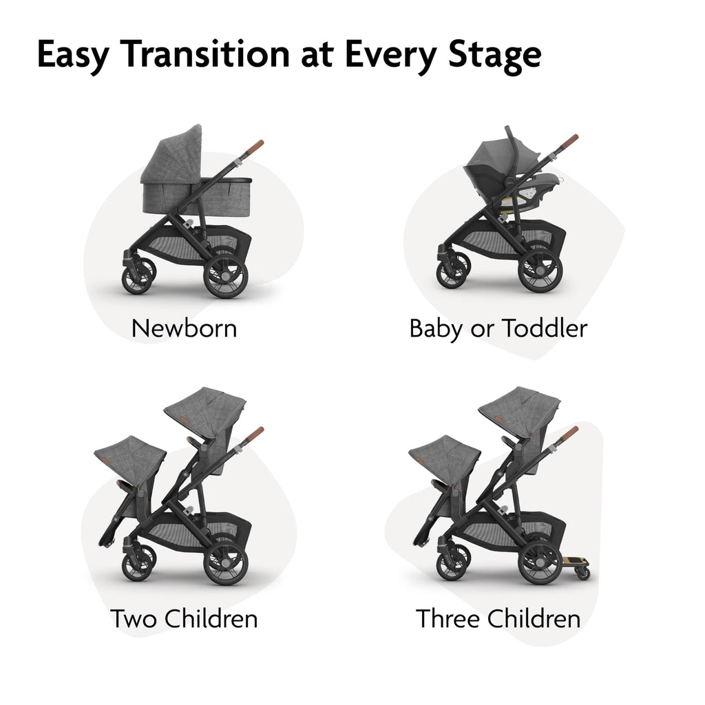 UPPAbaby Vista V3 Convertible Single-to-Double Stroller for Baby & Toddler, 30+ Configurations, Car Seat Compatible, All-Wheel Suspension, XL Basket – Owen (Mocha Mélange/Carbon Frame)