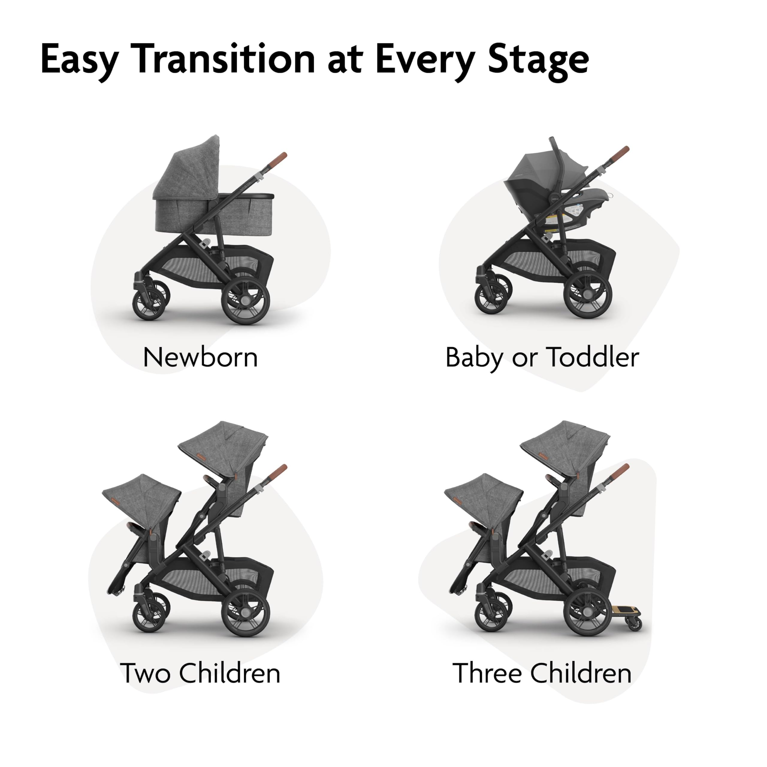 UPPAbaby Vista V3 Convertible Single-to-Double Stroller for Baby & Toddler, 30+ Configurations, Car Seat Compatible, All-Wheel Suspension, XL Basket – Jake (Charcoal/Carbon Frame)